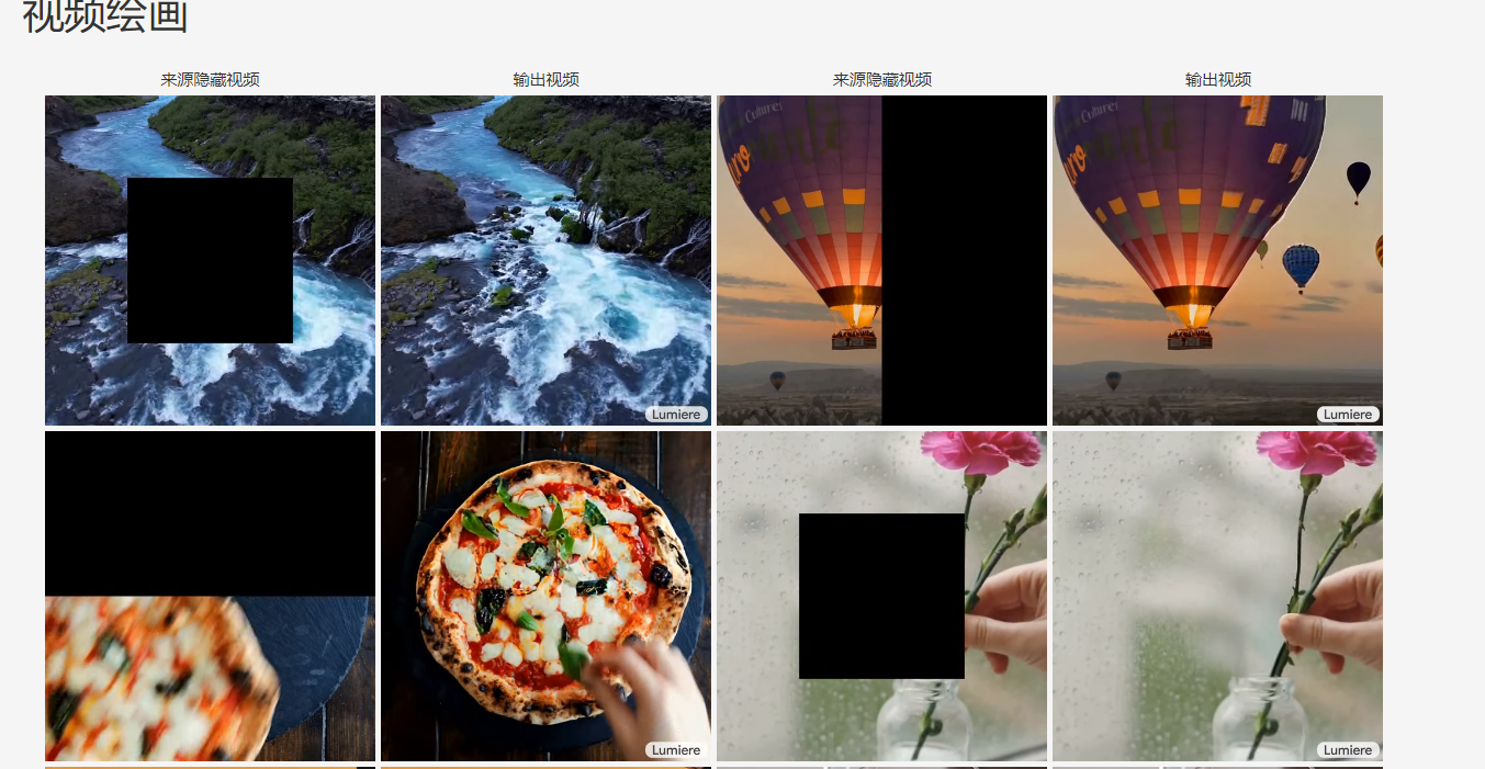 Lumiere – 谷歌推出的AI文本到视频生成模型插图8