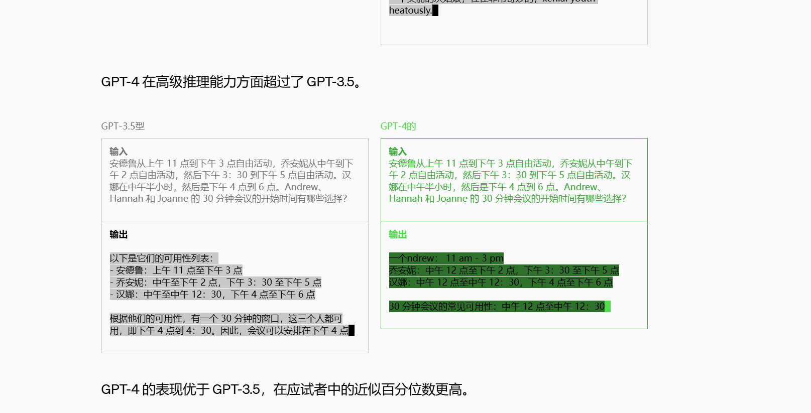 GPT-4 – OpenAI 开发的最新一代大型语言模型插图2