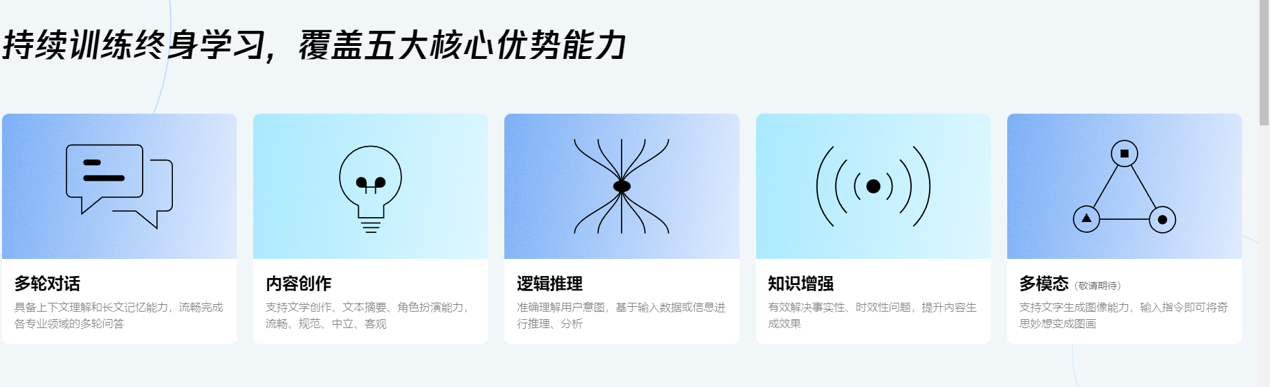 腾讯混元大模型 – 腾讯全方位自研的大型通用语言模型插图2