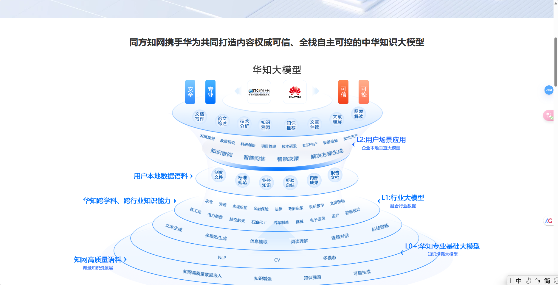 华知大模型 – 同方知网与华为联合研发的中华知识大模型插图2