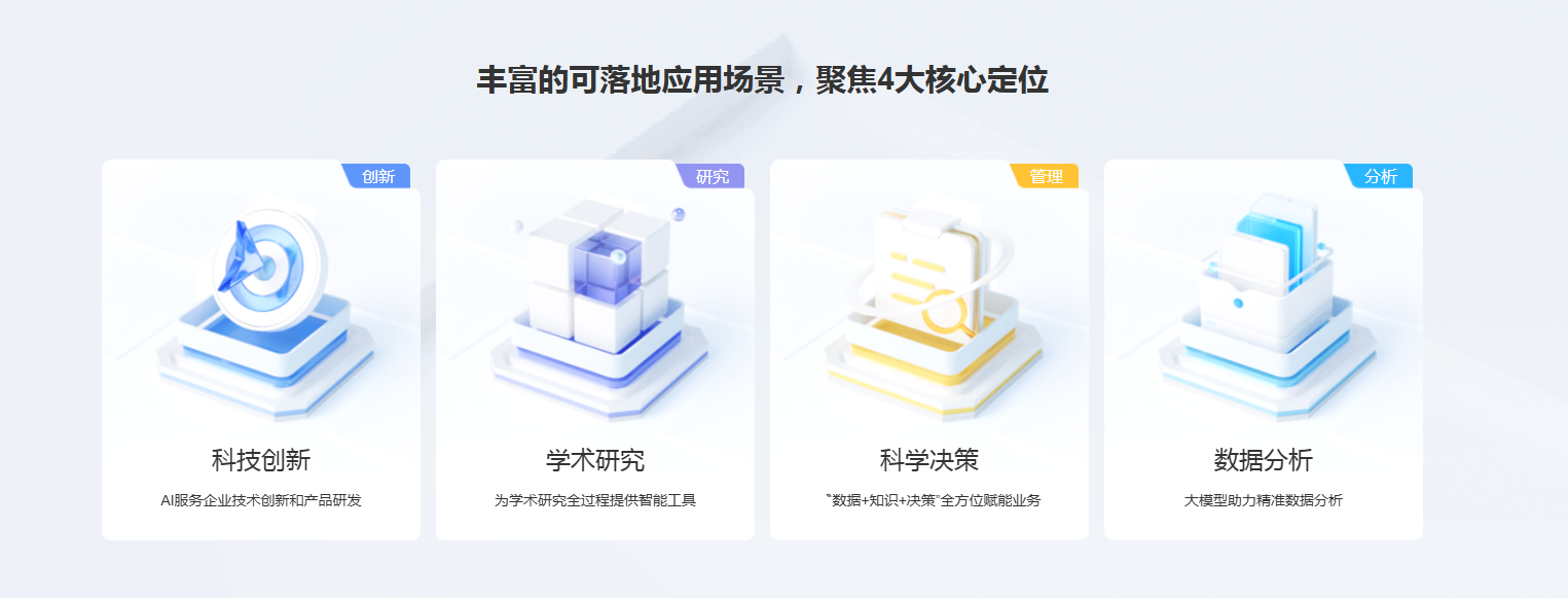 华知大模型 – 同方知网与华为联合研发的中华知识大模型插图4