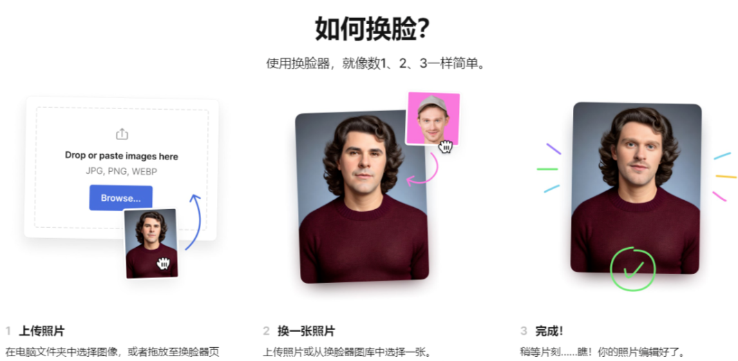 Face Swapper – 免费AI在线换脸工具，支持照片一键换脸插图4