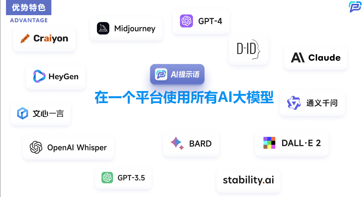 AI 提示语  – 文本/声音/视频/代码，一站式AI模型与应用集成平台插图4