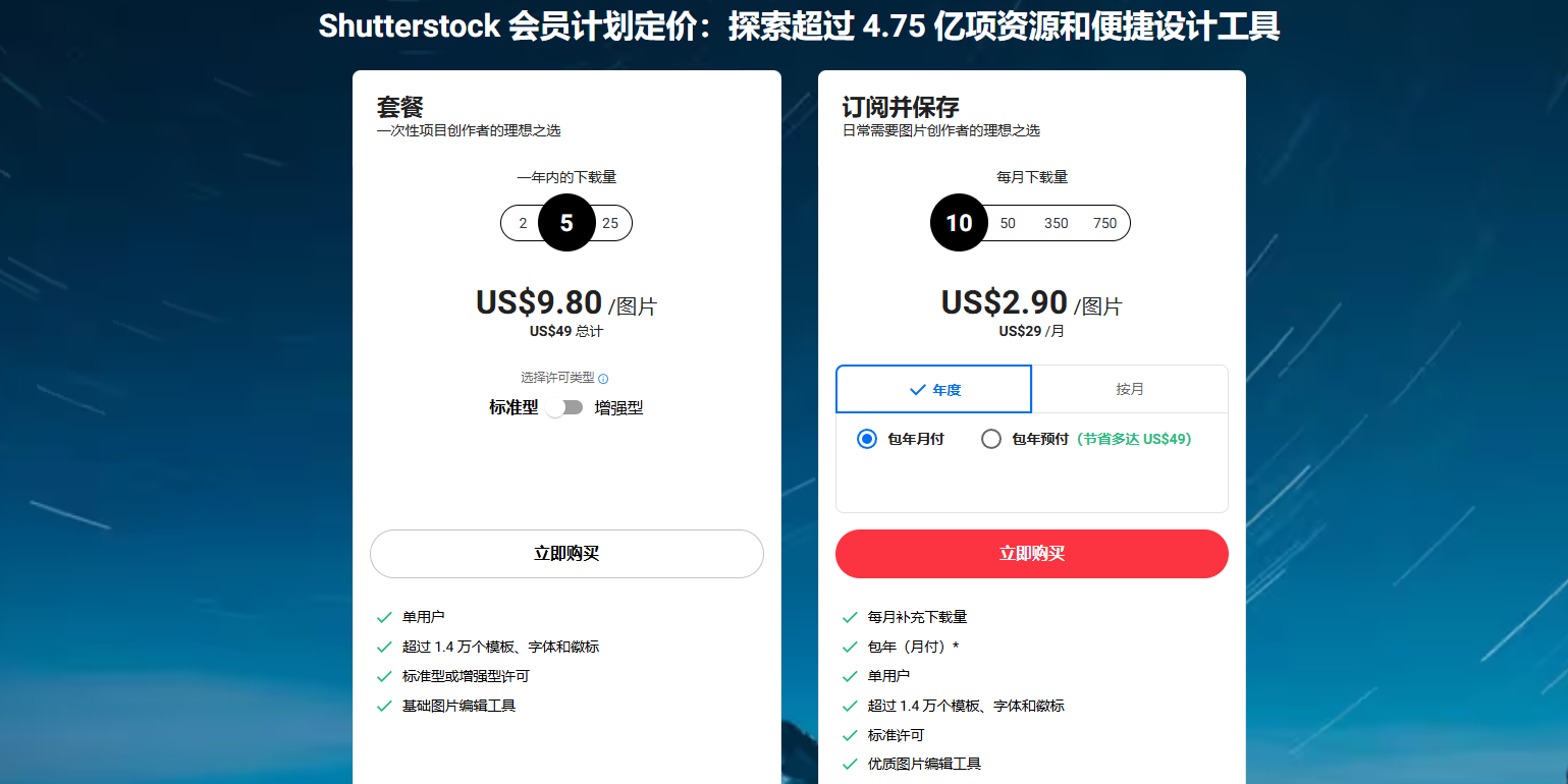 Shutterstock