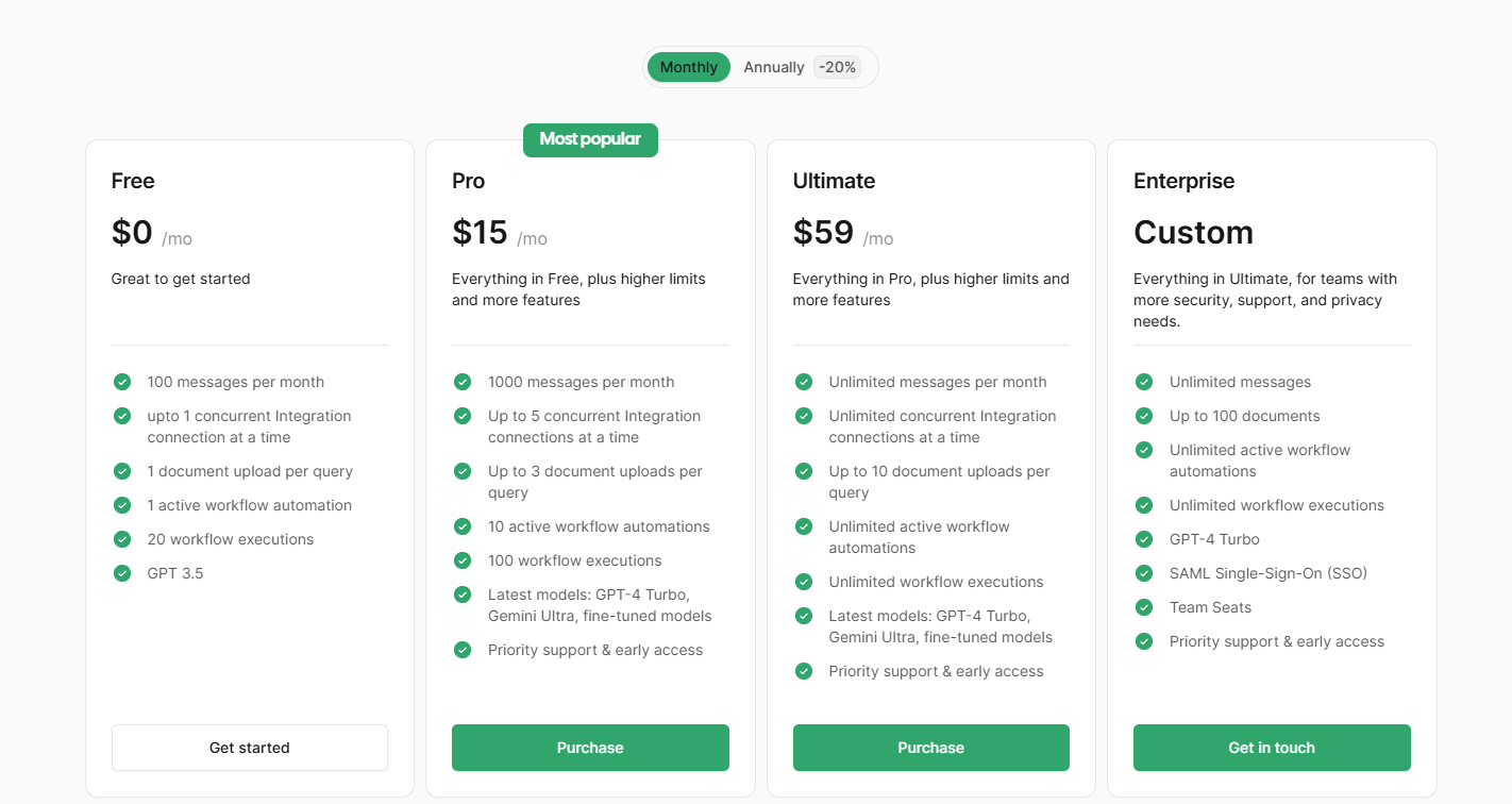 Cognosys AI的付费定价计划 Cognosys AI