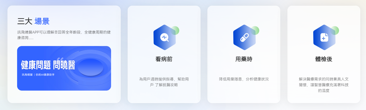 讯飞晓医