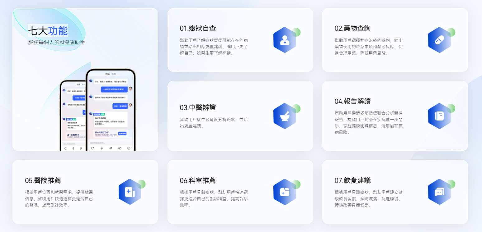 讯飞晓医