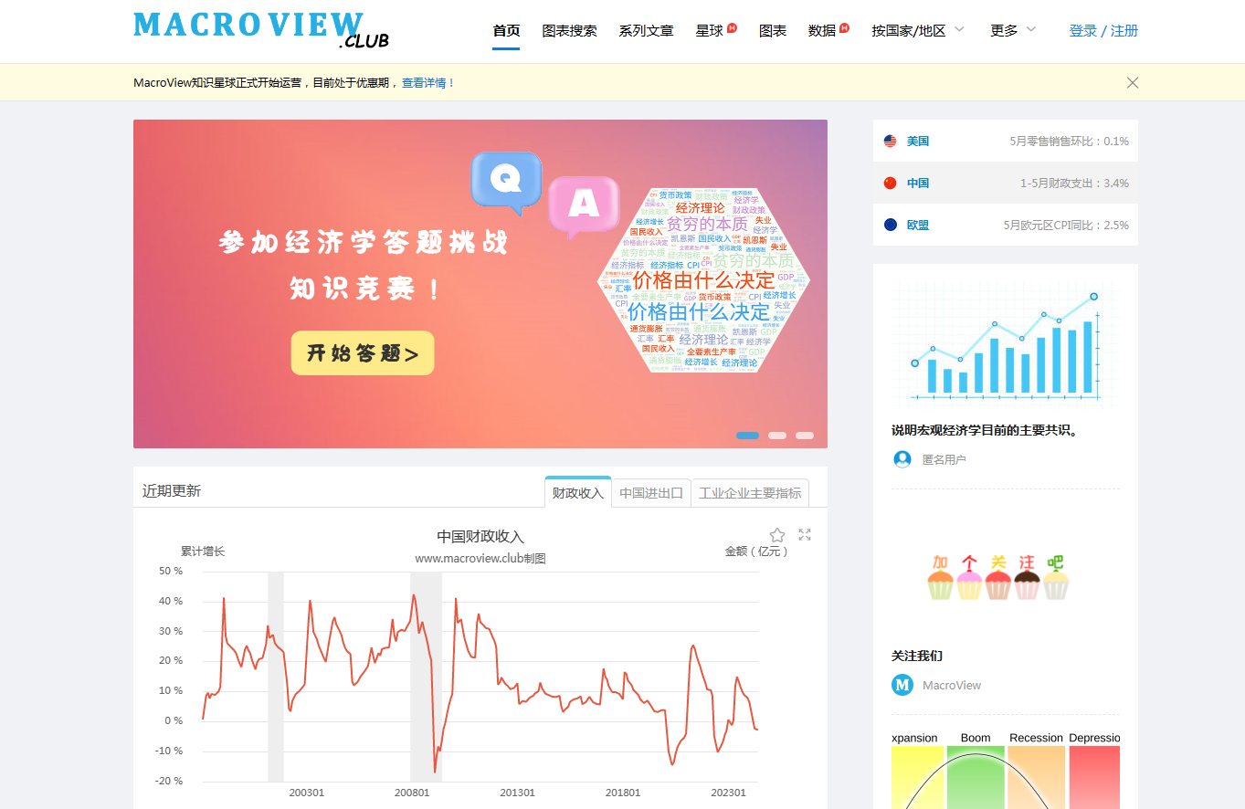MacroView.club:免费的在线图表制作工具 MacroView.club