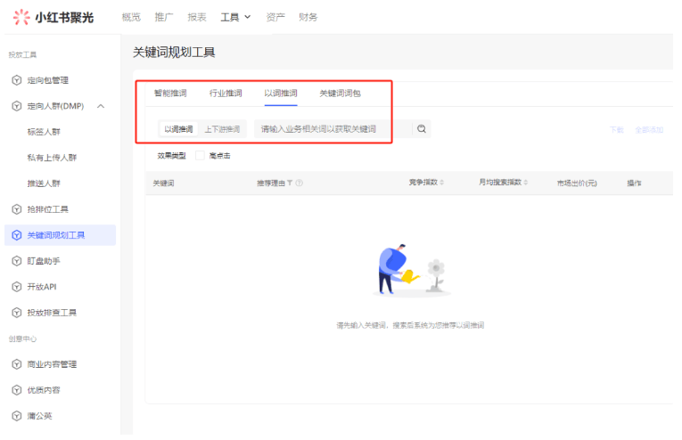 小红书关键词如何精细化布局?