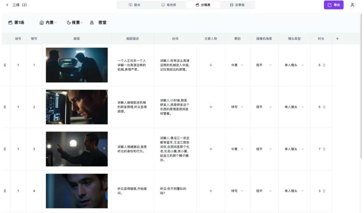 AI故事生成助手——Onestory.art,保姆级教程让你秒变故事大师!