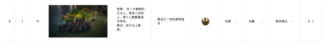 AI故事生成助手——Onestory.art,保姆级教程让你秒变故事大师!