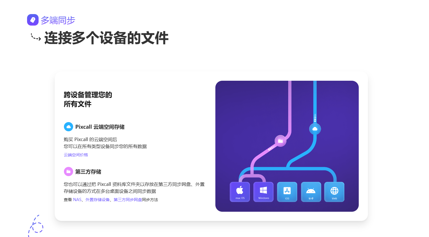 Pixcall