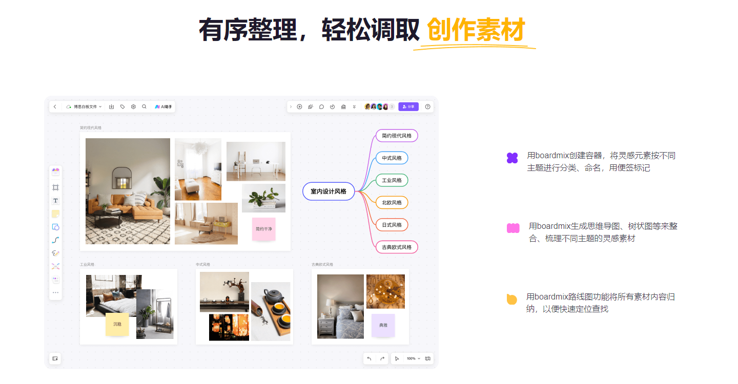 boardmix素材库