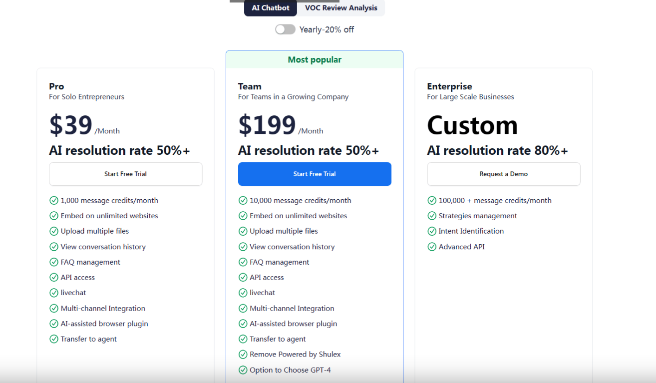 Shulex Copilot – 跨境电商设计的AI助手插图4