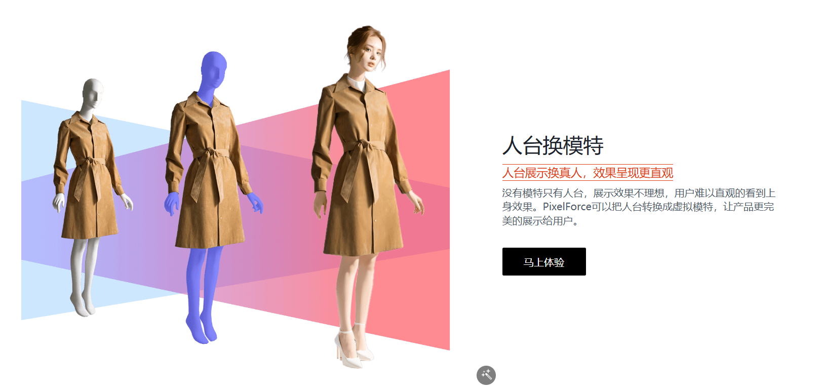 PixelForce – 专注电商AI图像生成的商拍工具插图4