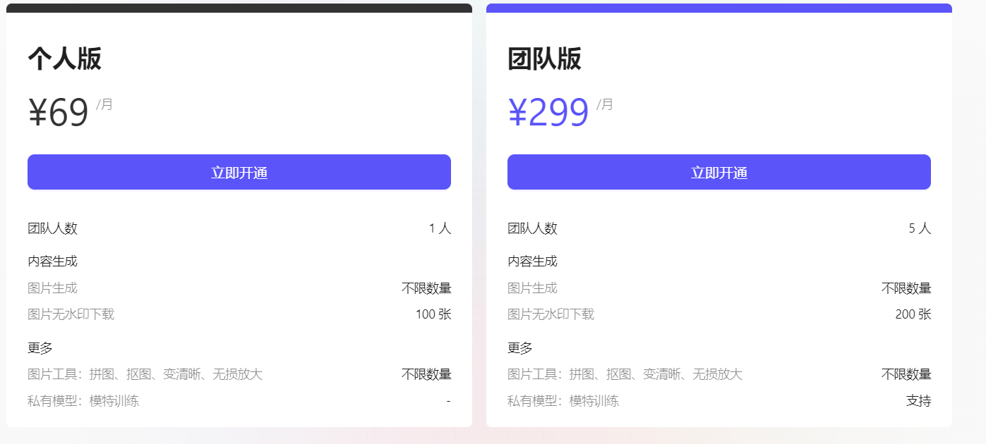 AI模特 – 电商卖家AI商拍工具插图4