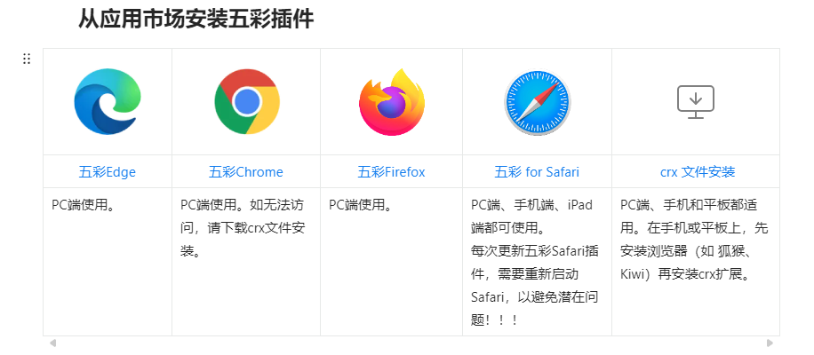下载并安装五彩插件 五彩插件