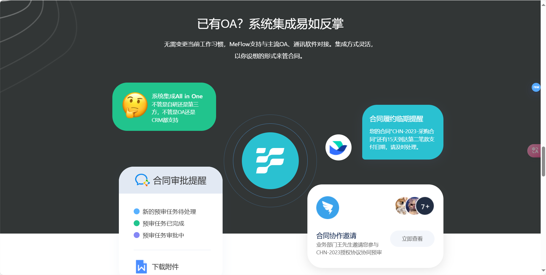 MeFlow – AI智能合同管理平台插图6