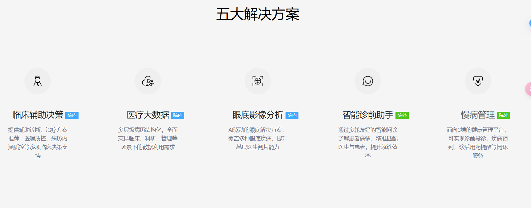 灵医智惠 – 百度大脑技术驱动的AI医疗品牌插图4