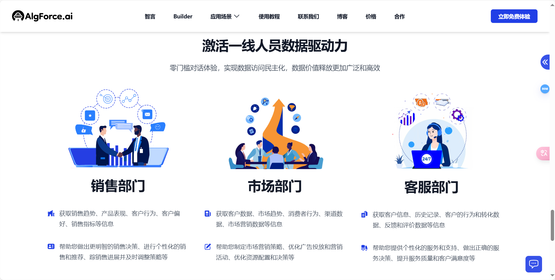 智言AlgForce – 7×24小时数据洞察AI外脑插图4