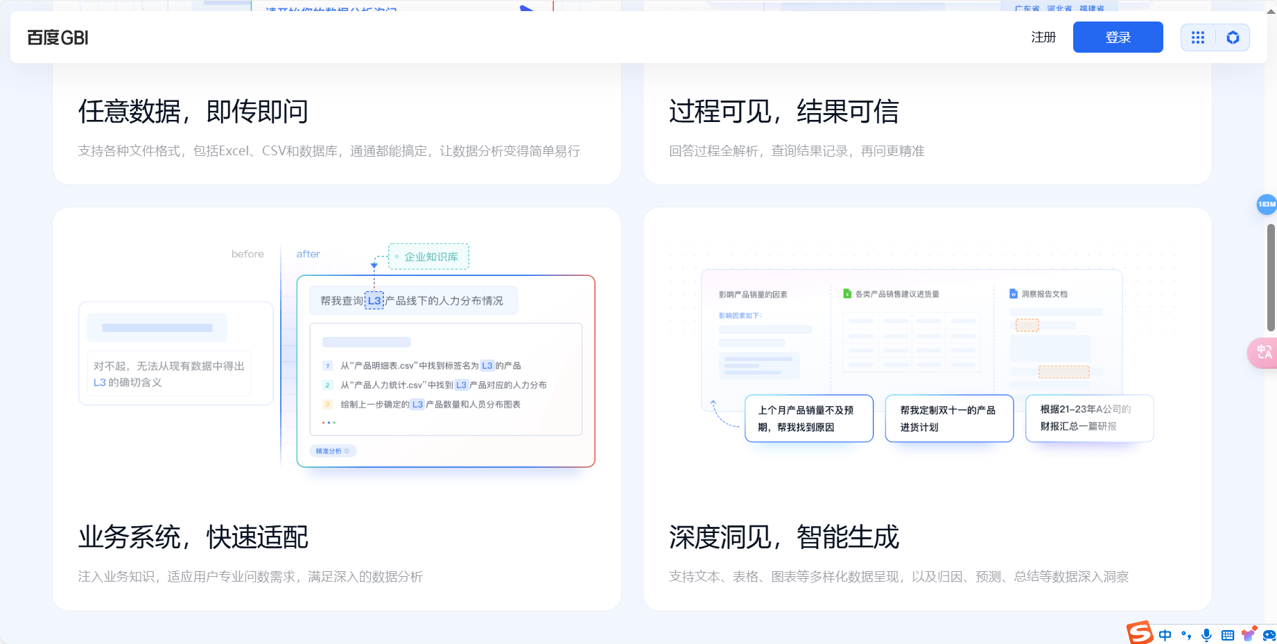 百度GBI – 大模型商业分析助手插图2