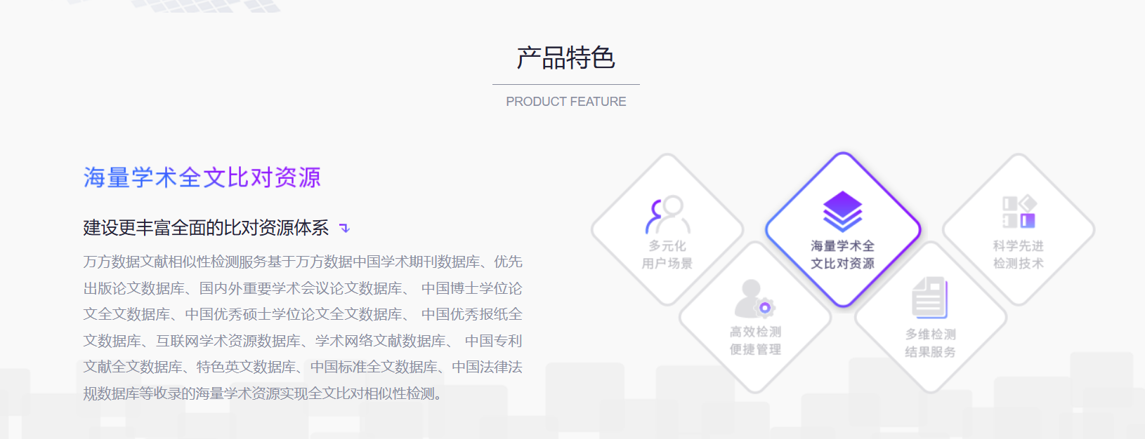 万方检测 – 万方数据旗下的论文检测工具插图2