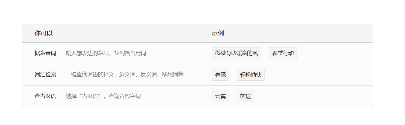 深言达意 – 免费的词句查询智能写作辅助工具插图2