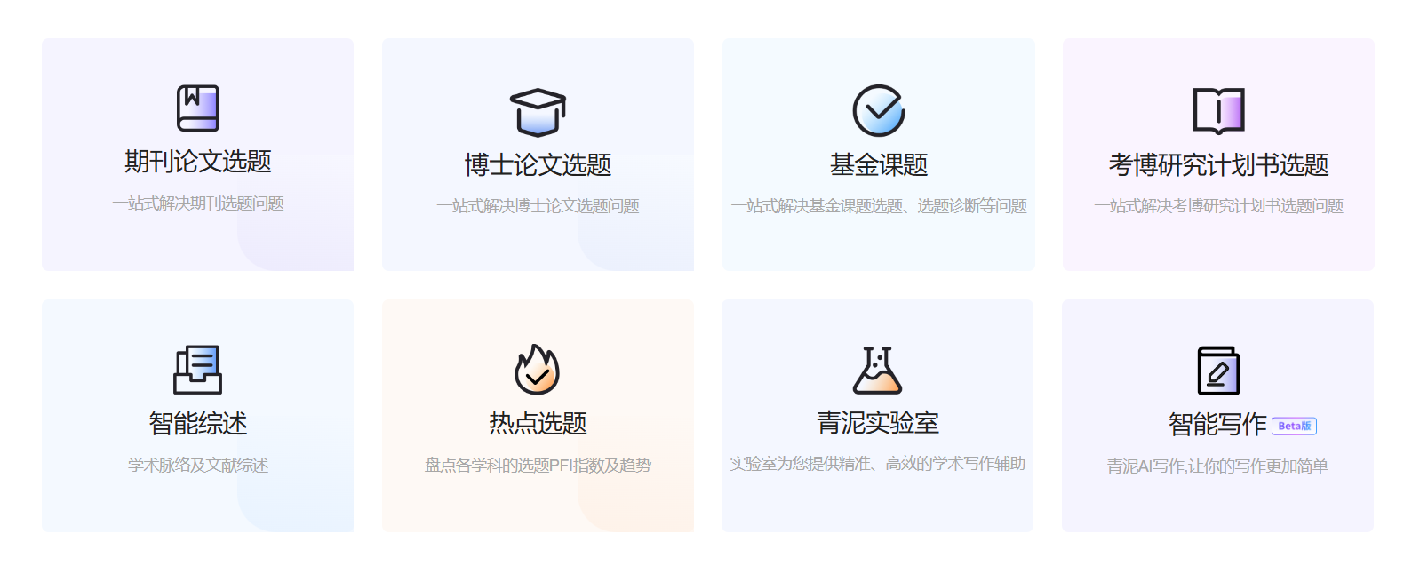 青泥学术 – 大数据学术写作辅助平台插图2