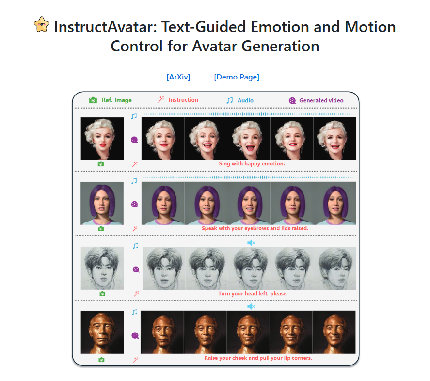 InstructAvatar
