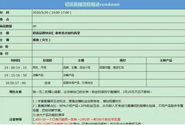 直播脚本设计详细流程