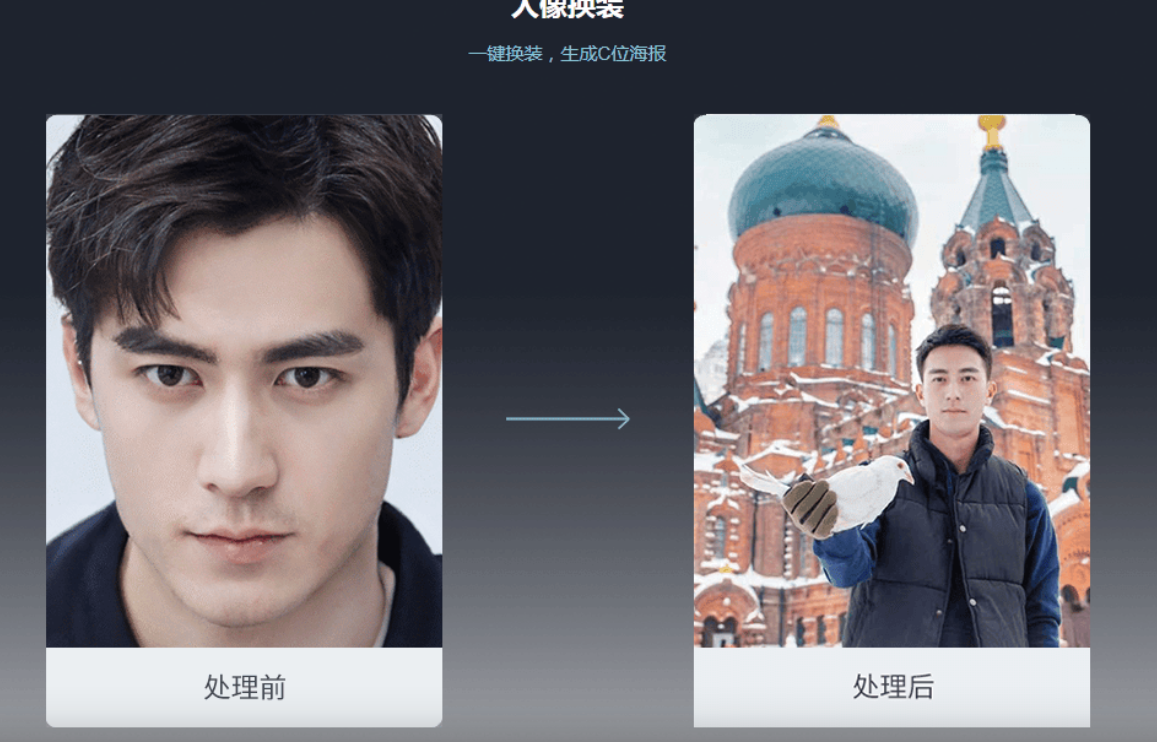 换脸科技 – 专业人脸API支持，影视替身、视频直播换脸插图6