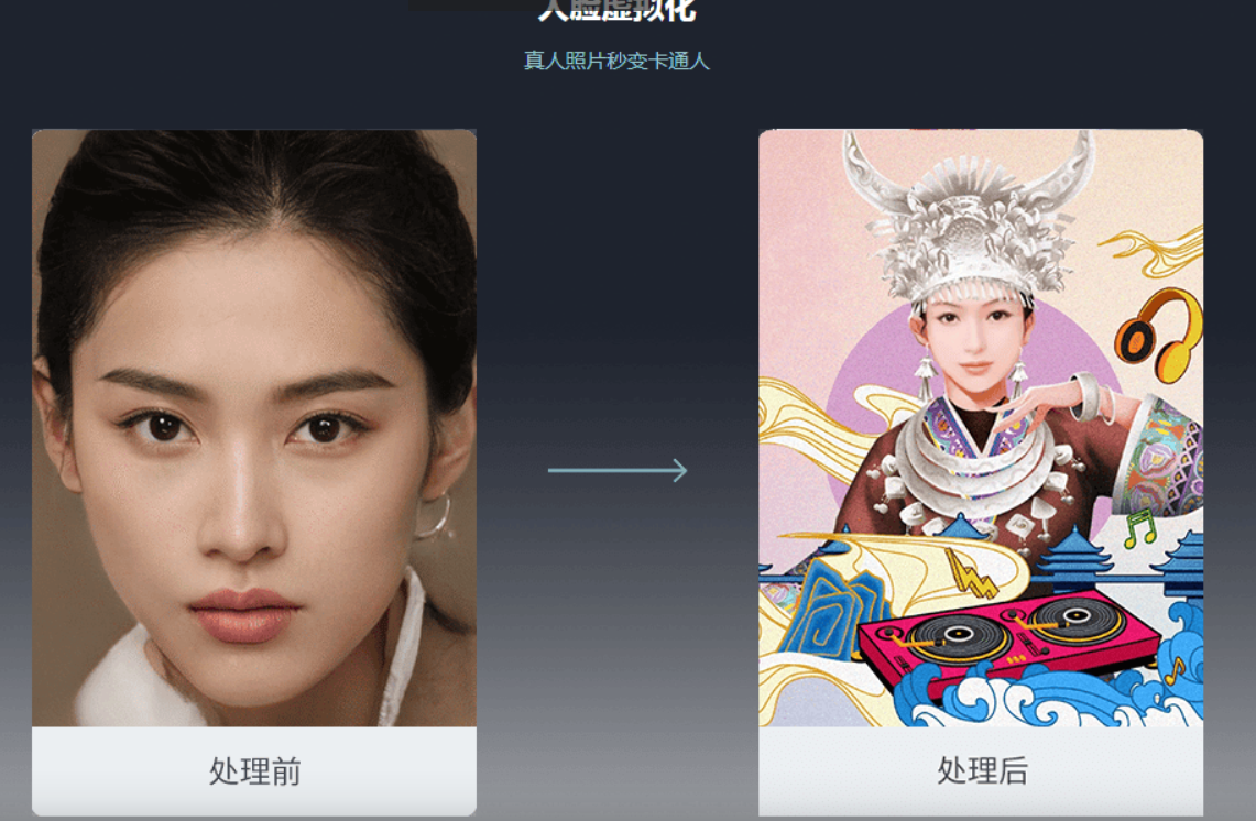 换脸科技 – 专业人脸API支持，影视替身、视频直播换脸插图8