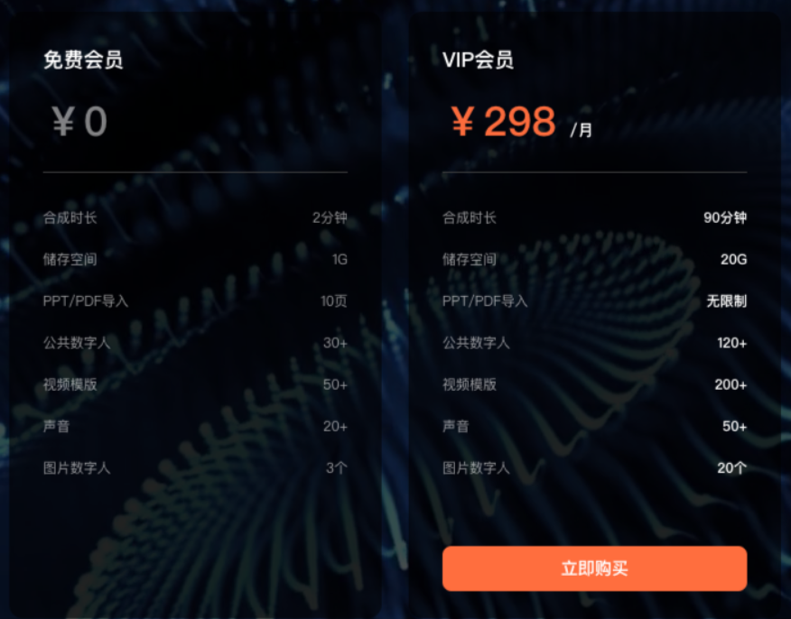 蝉镜-AI数字人视频创作平台插图4