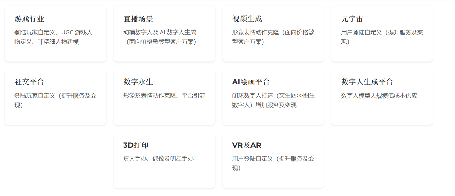 图变精灵 – 将照片快速转换为逼真数字人的工具插图2