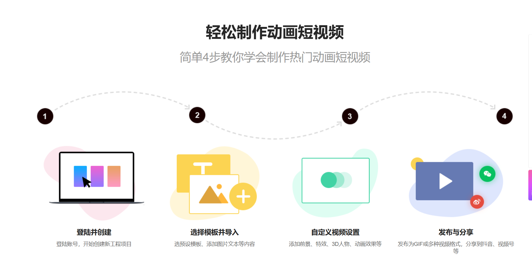 万彩图影大师 – AI智能图片文章转视频工具插图14