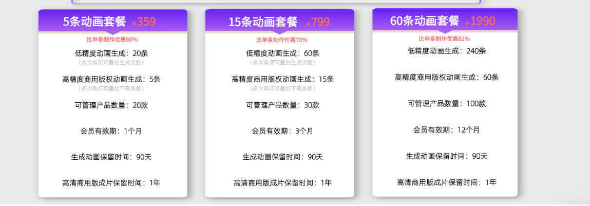 快创3D秀 – 简单三步 产品图片秒变3D动画/电商动画一键生成插图6