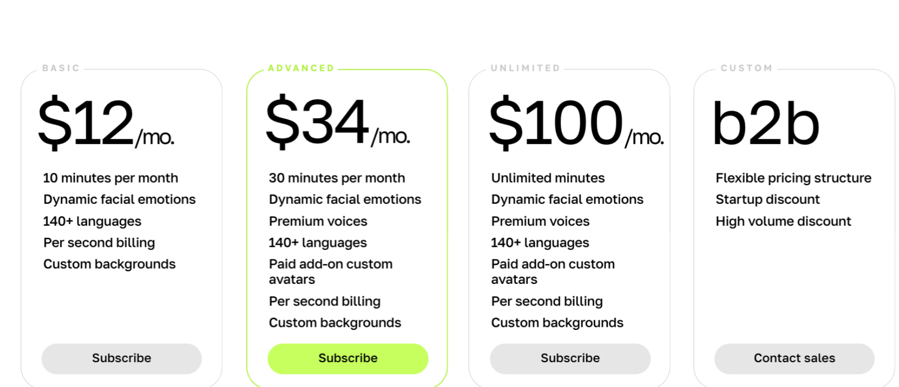 Spiritme – 个性化数字人视频创作平台插图2