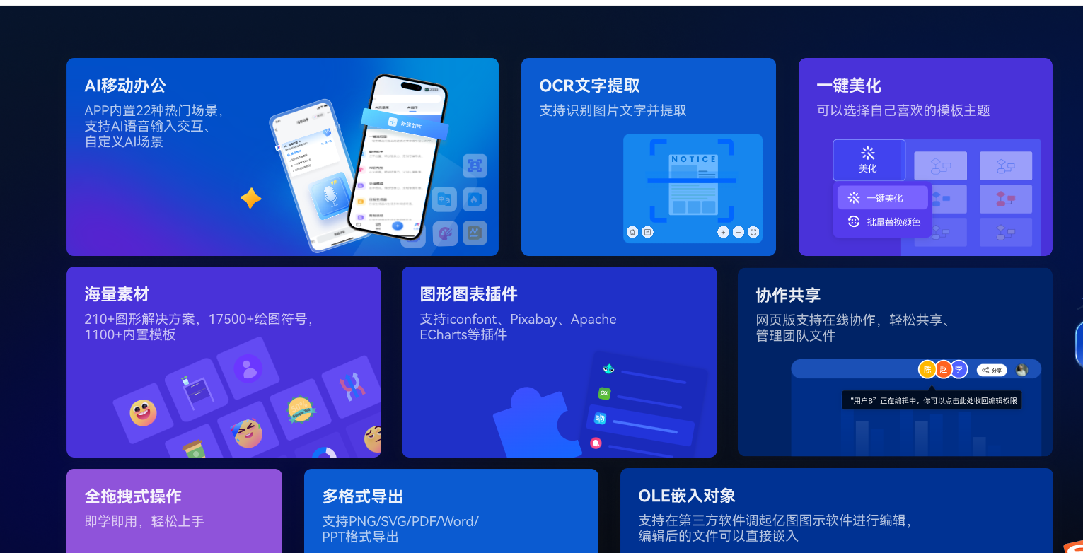 亿图图示AI – 你的超级办公助手、全面提升你的办公效率插图8