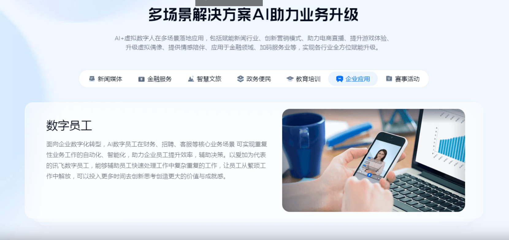 讯飞虚拟人 – 全栈式AI虚拟人应用服务平台插图4