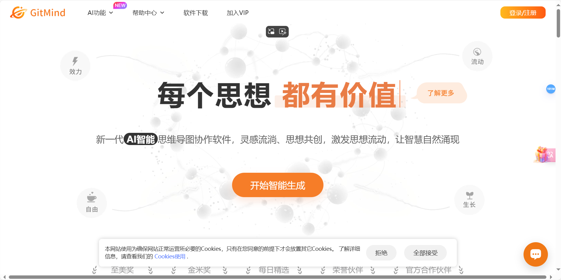 GitMind(思乎) – 免费AI思维导图流程图白板制作工具软件插图
