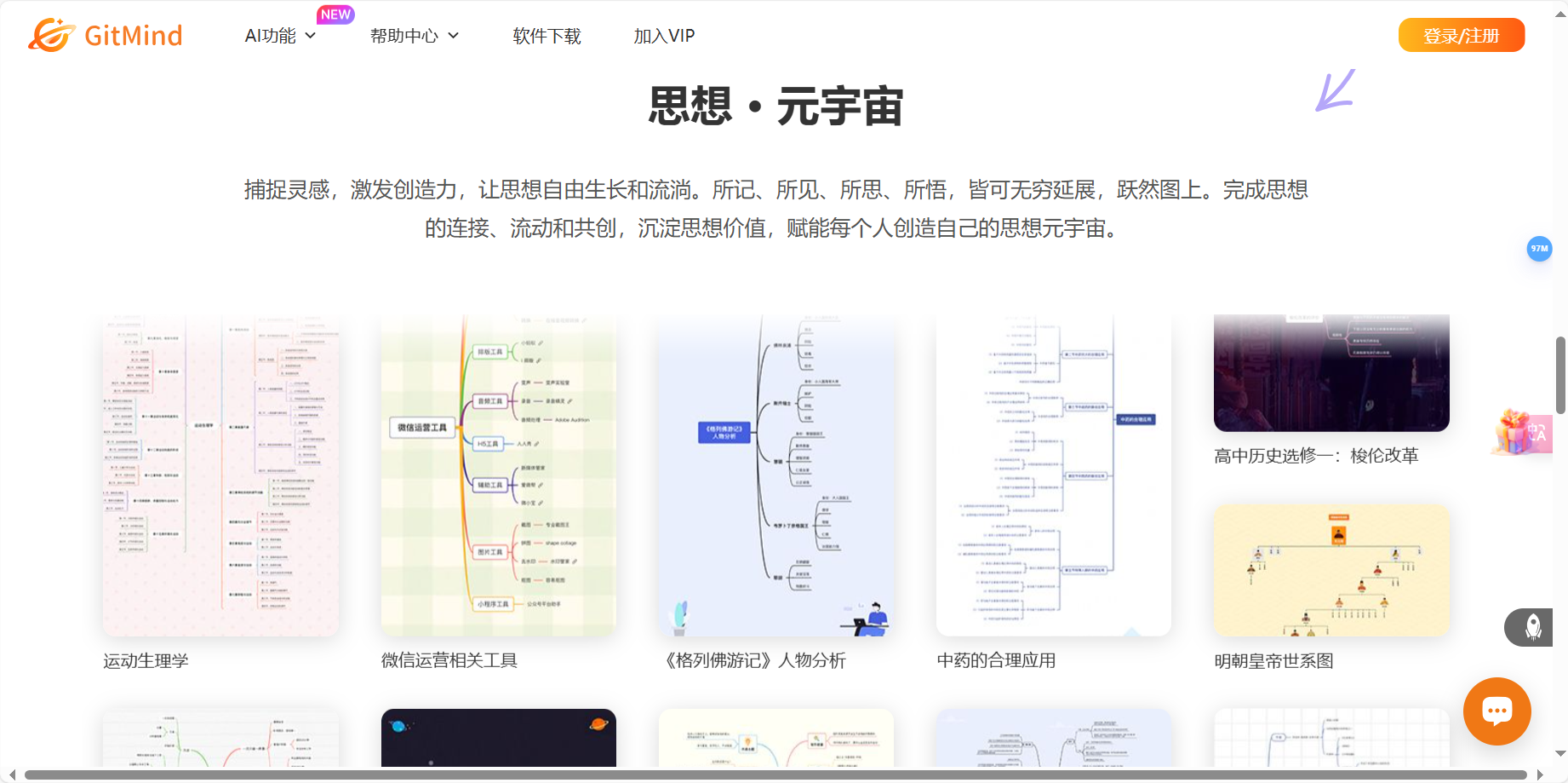 GitMind(思乎) – 免费AI思维导图流程图白板制作工具软件插图2
