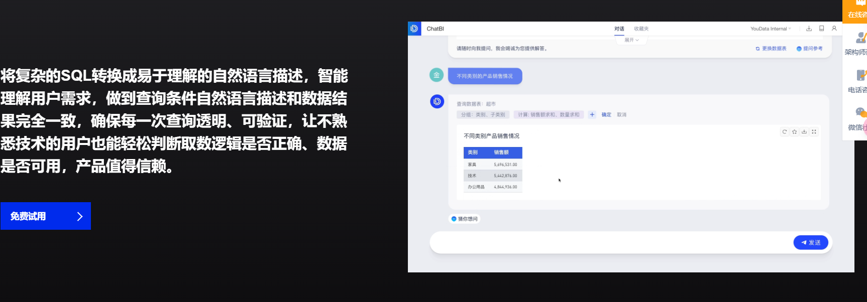 有数ChatBI – AI智能可视化数据分析/对话式数据智能助手插图2