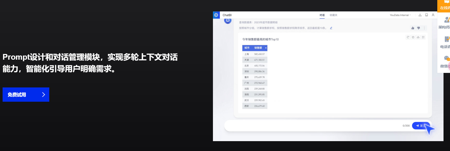 有数ChatBI – AI智能可视化数据分析/对话式数据智能助手插图6