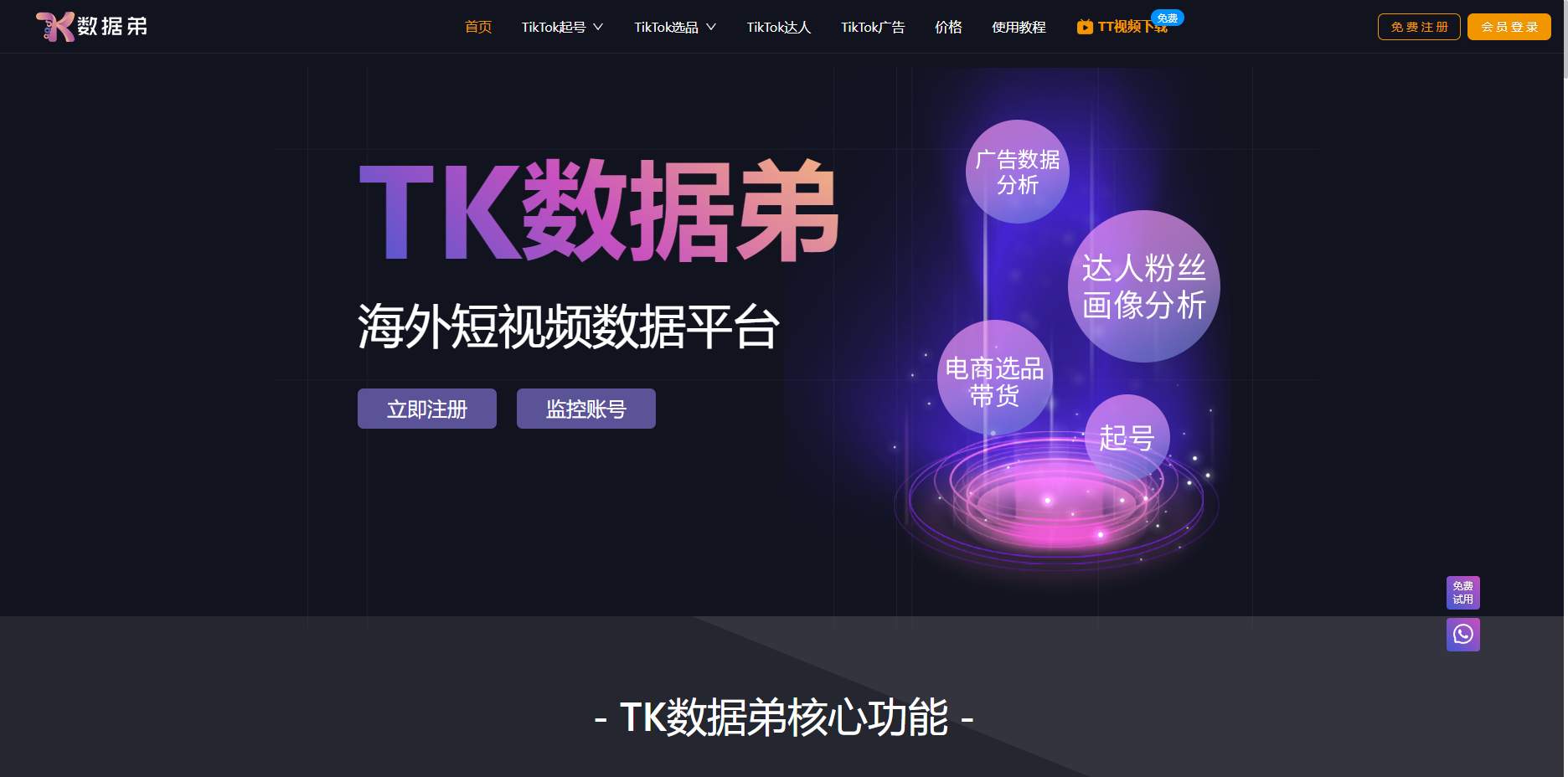 TK数据弟