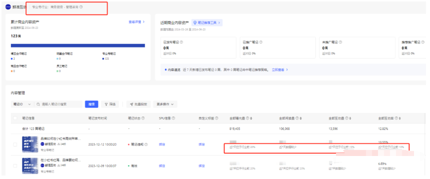 小红书聚光重要新功能解读!