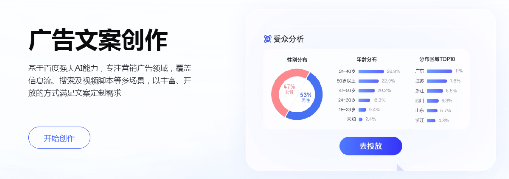 擎舵 – 百度推出AI广告创意内容平台插图2