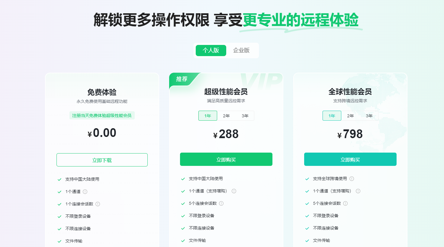RayLink的产品价格 RayLink