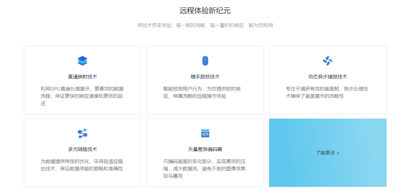 连连控