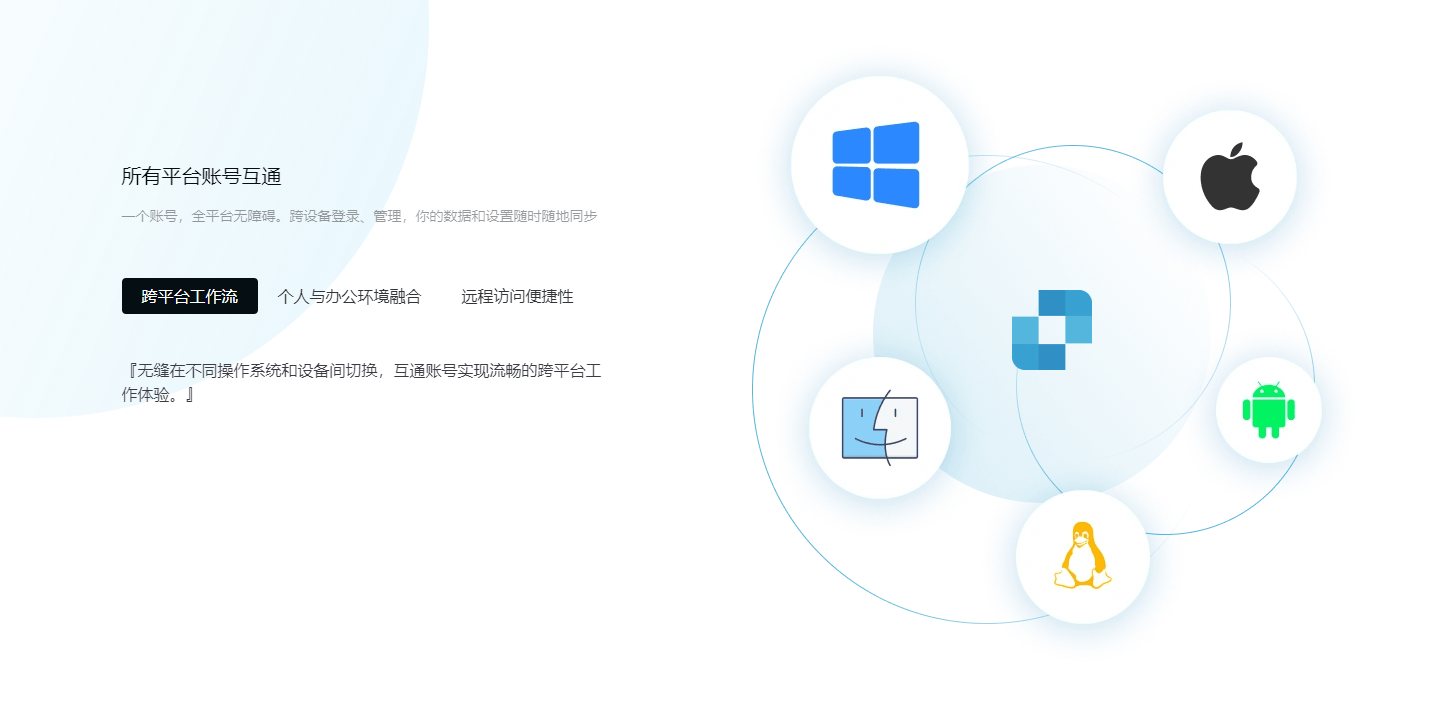 连连控