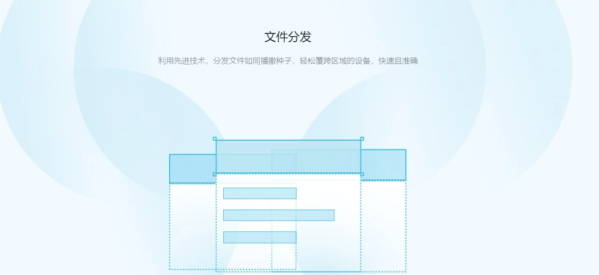 连连控